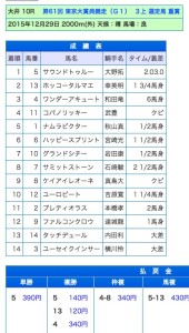 スクリーンショット 2015-12-29 16.46.38