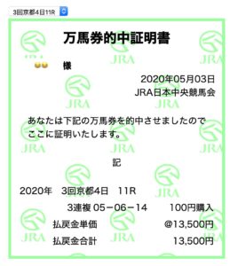 万券的中証明書